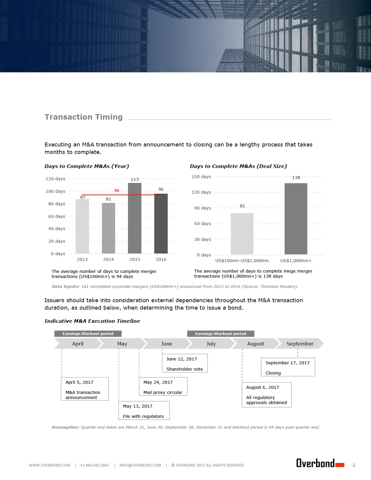 Overbond M&A Report page 4
