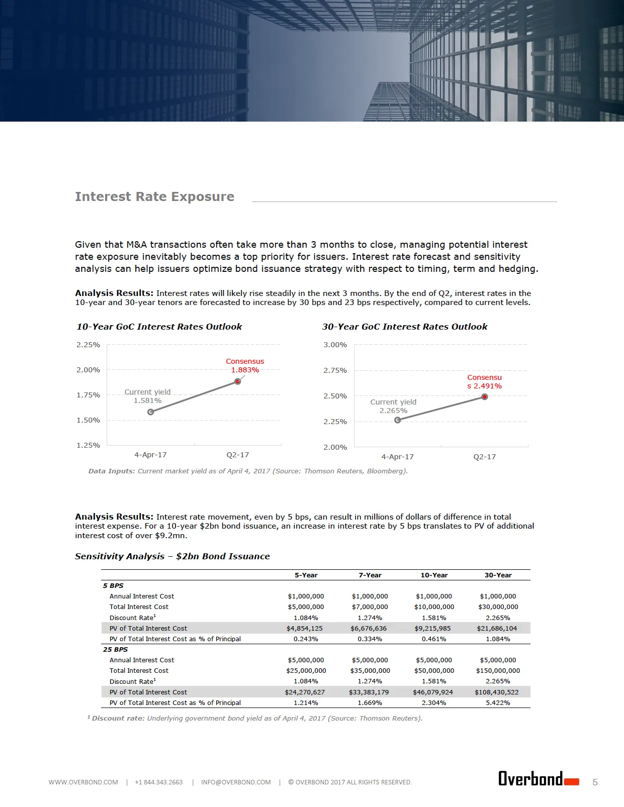 Overbond M&A Report page 5